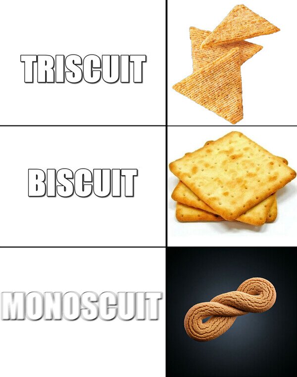 galleta,biscuit,cinta de Mobius,geometría