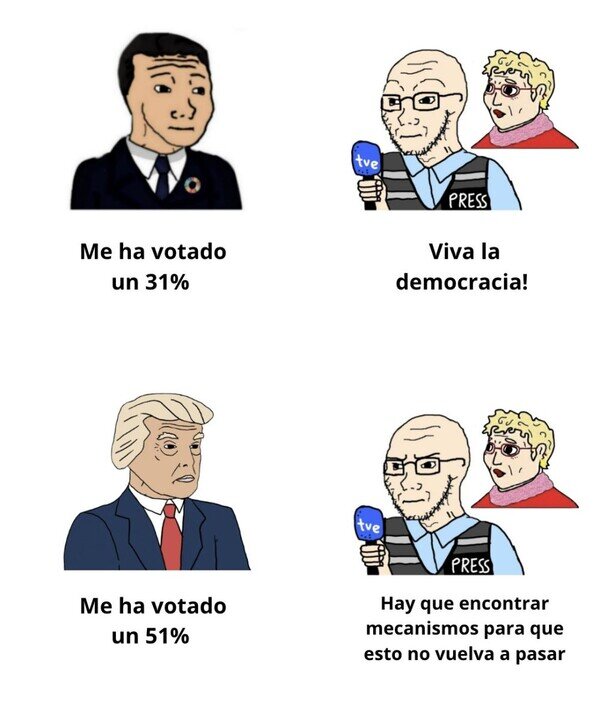 Otros - Democracia solo cuando nos gusta