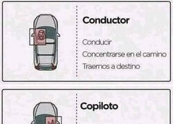 Enlace a Funciones según tu posición dentro del coche
