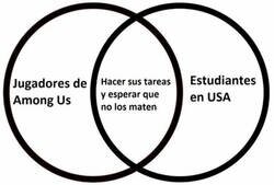 Enlace a ¿Qué tienen en común?