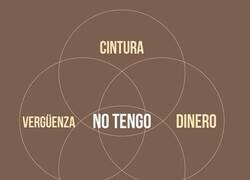 Enlace a Hay muchas cosas que no tengo