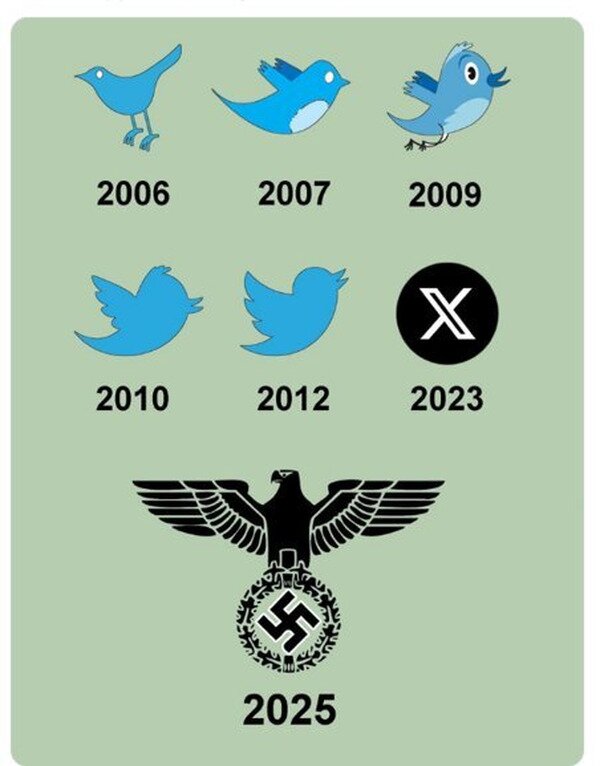 Meme_otros - La evolución del logo de Twitter