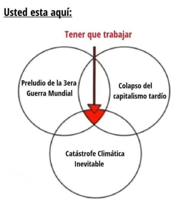 Meme_otros - Nos encontramos en este punto