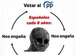 Enlace a El ciclo sin fin