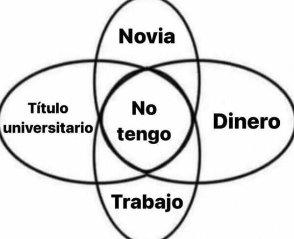 Meme_otros - Me faltan demasiadas cosas