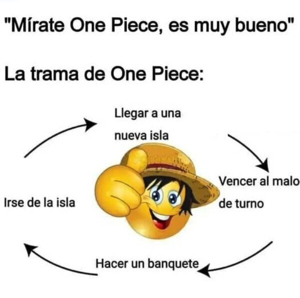 Otros - Lo bueno que es One Piece