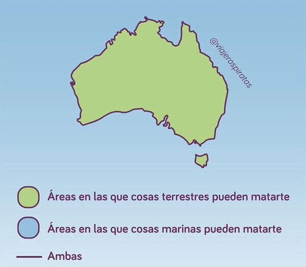 Meme_otros - Mapa por si visitas Australia