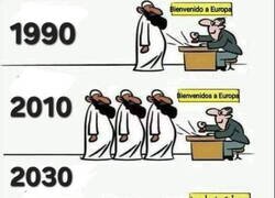 Enlace a La evolución de Europa