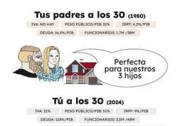 Enlace a Está todo fatal