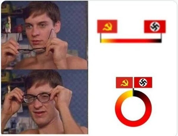 Meme_otros - Los extremos se tocan