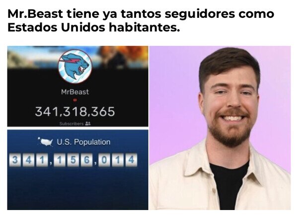 Otros - El dato que necesitas saber