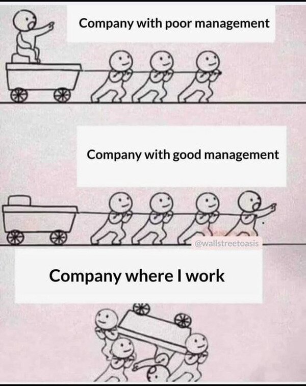 empresa,trabajar,yo,organización