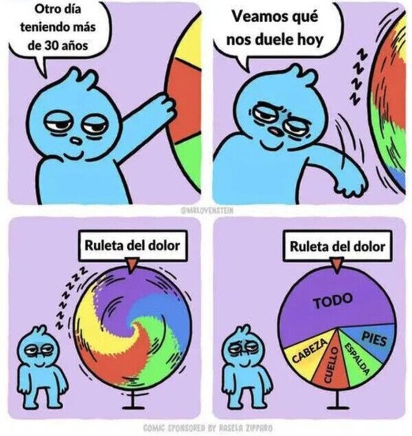 Otros - La ruleta del dolor