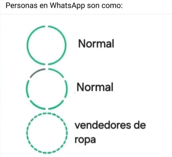 historias,whatsapp,vender,ropa
