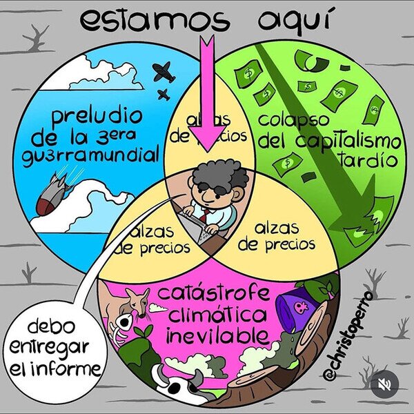 guerra,capitalismo,precios,trabajo