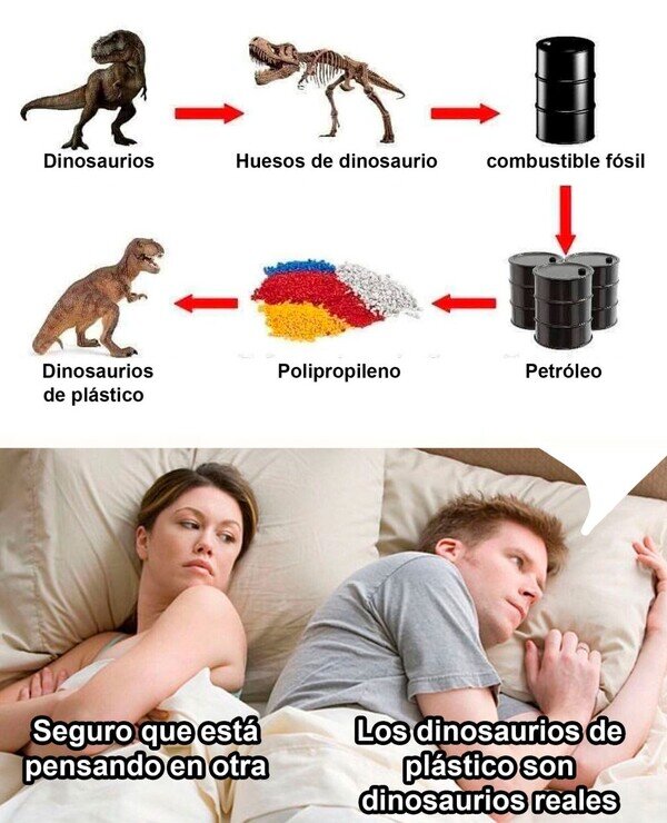Meme_otros - Esto me tiene sin dormir
