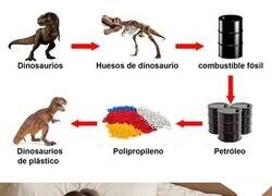 Enlace a Esto me tiene sin dormir