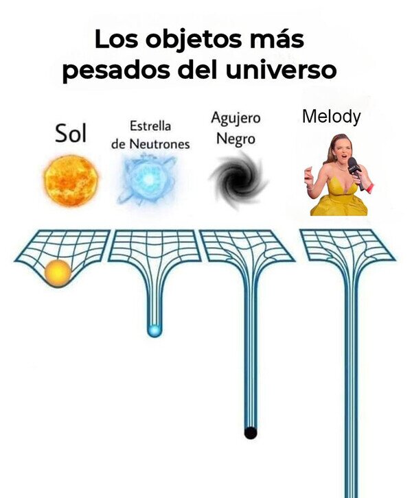 Meme_otros - Hasta Eurovision queda mucho por aguantar