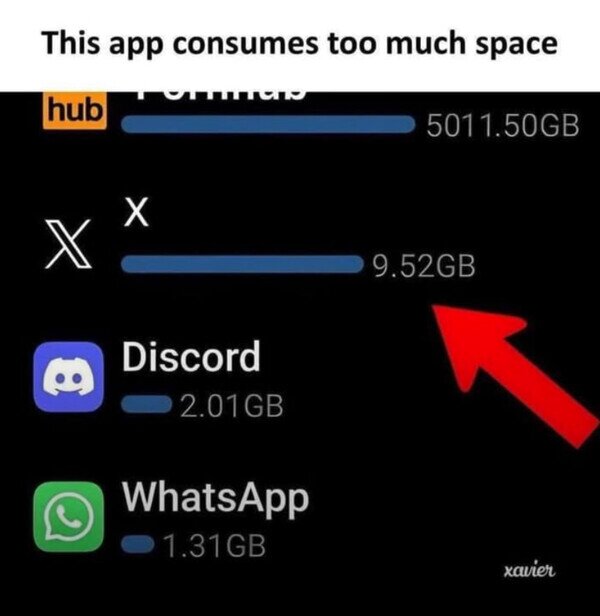 Otros - Esta app me consume mucho espacio