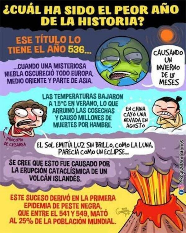 Meme_otros - El peor año de la historia