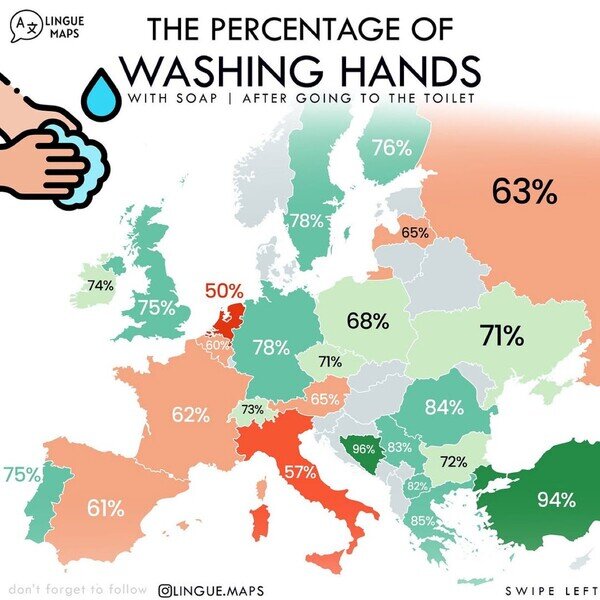 Otros - Porcentaje de lavado de manos con jabón después de ir al baño en Europa