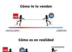 Enlace a La realidad del bipartidismo
