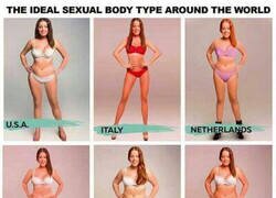 Enlace a El cuerpo ideal para los hombres de cada país