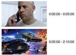 Enlace a Resumen de todas las pelis de Fast & Furious