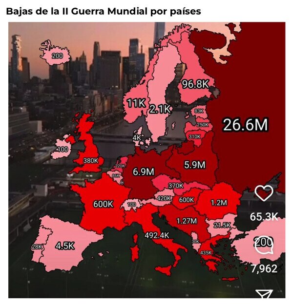 Otros - Los caídos en la guerra