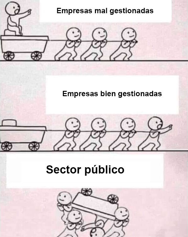 Meme_otros - Hablemos de festión de empresas