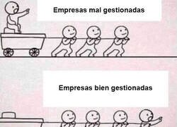 Enlace a Hablemos de festión de empresas