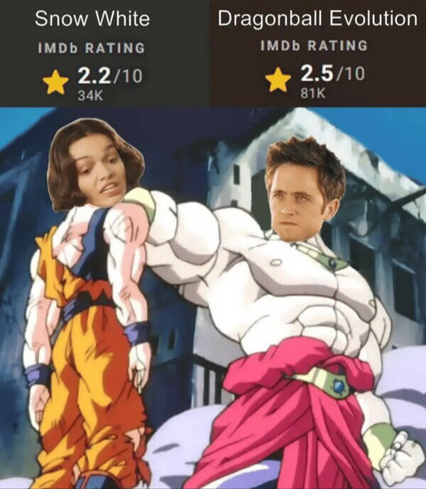 Meme_otros - Peor valorada que el liveaction de Dragon Ball