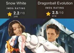 Enlace a Peor valorada que el liveaction de Dragon Ball