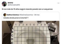 Enlace a ¿Meas sentado o de pie?