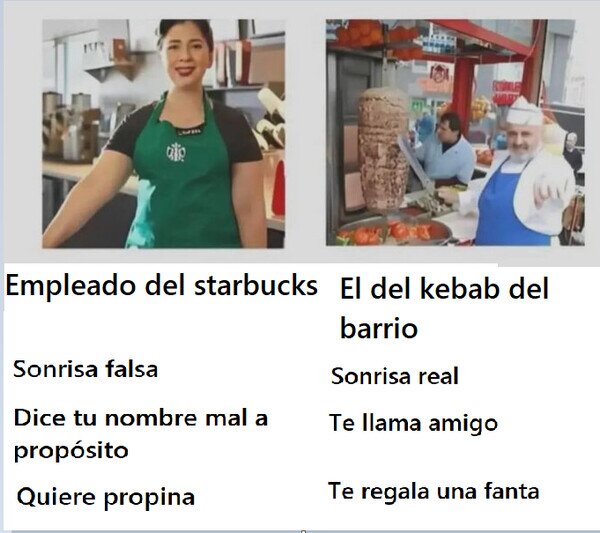 Meme_otros - Mi trabajador de confianza