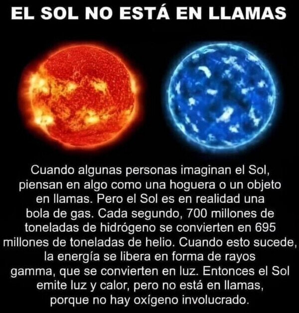 Meme_otros - El dato que debías saber