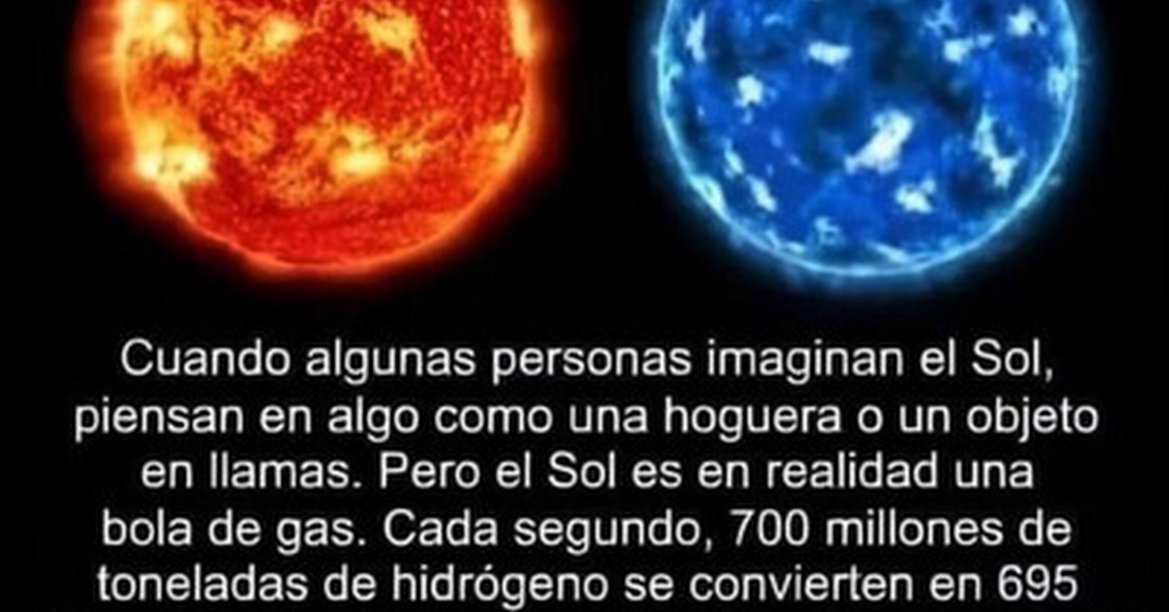 El dato que debías saber