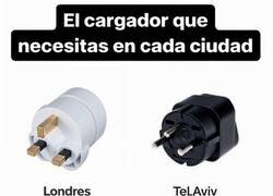 Enlace a Cargadores según la ciudad