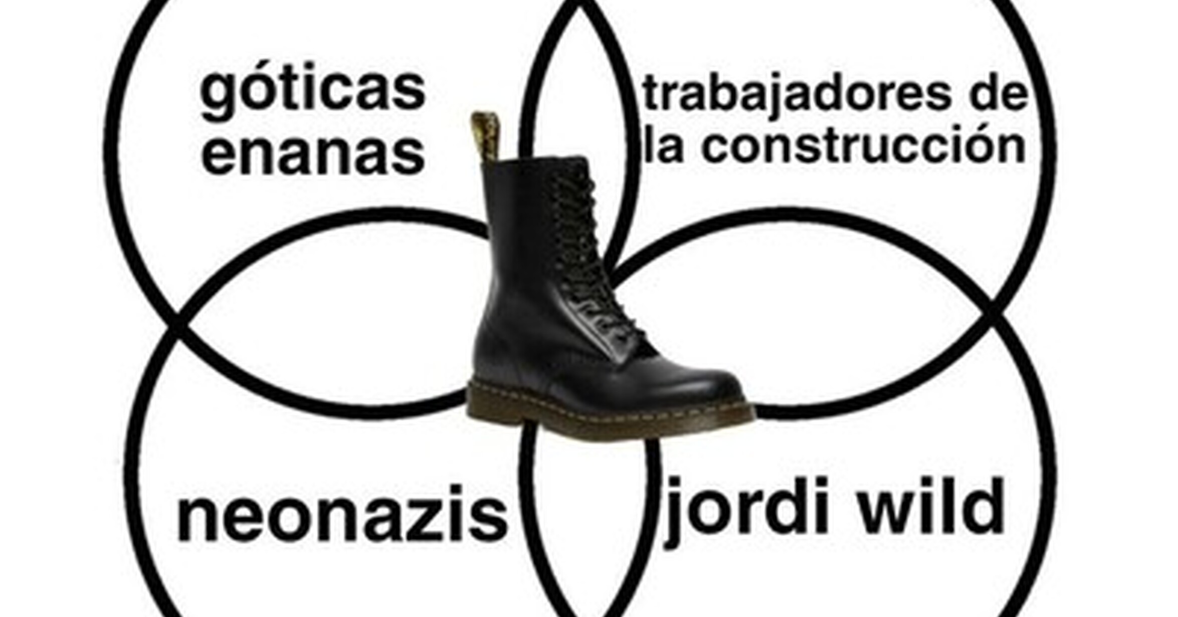 Un calzado comun