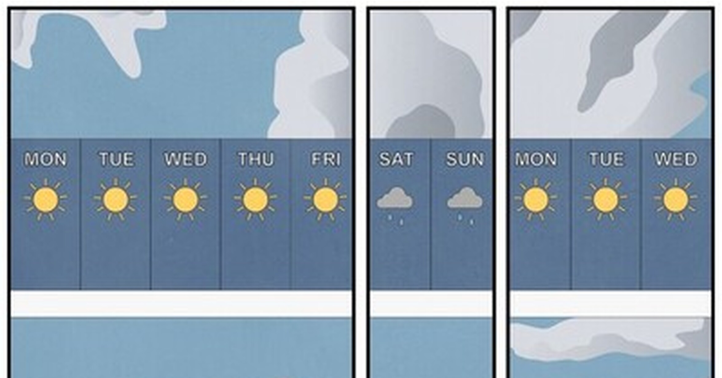 Maldito clima