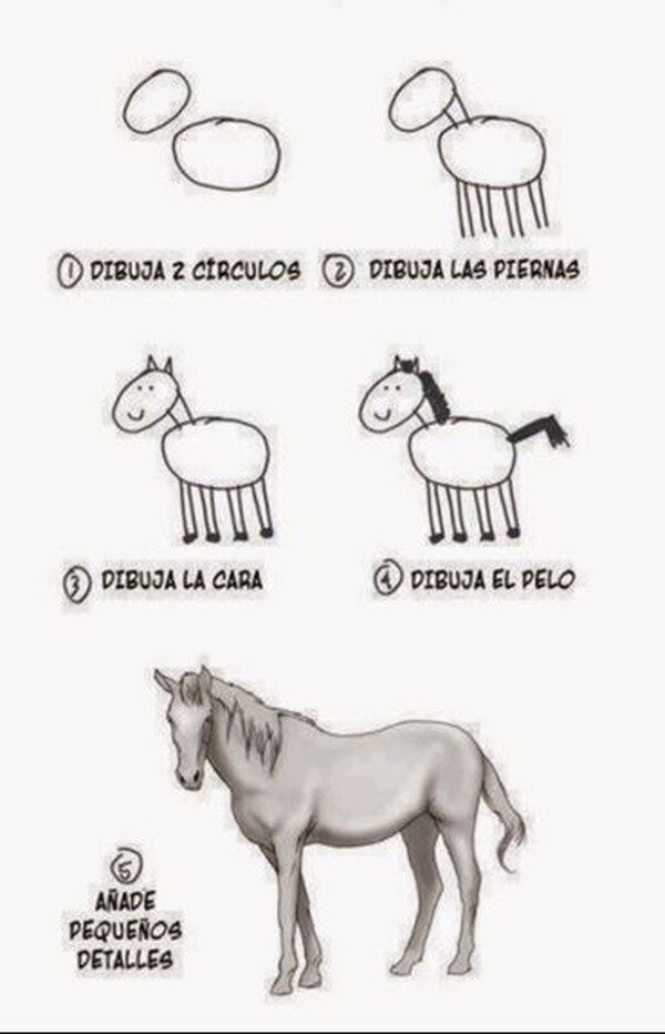 CC_2817674_a5e7cf75c71c4e08afe9bb1ea32082df_meme_otros_como_dibujar_sencillamente_un_caballo.jpg