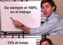 Enlace a Dando el 100%