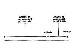 Enlace a En eso se resume un año