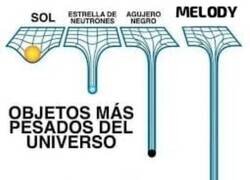 Enlace a Extremadamente pesados