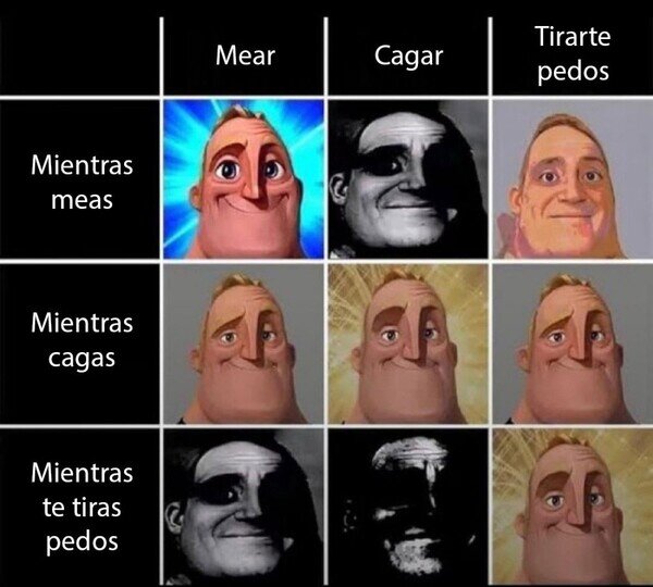 Otros - Combinaciones peligrosas