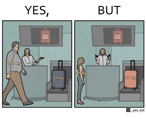 Otros - Cuestión de pesos