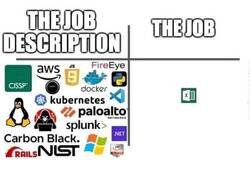 Enlace a La realidad del trabajo