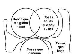 Enlace a El gráfico de mi vida