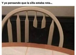 Enlace a Aquí hay gato encerrado