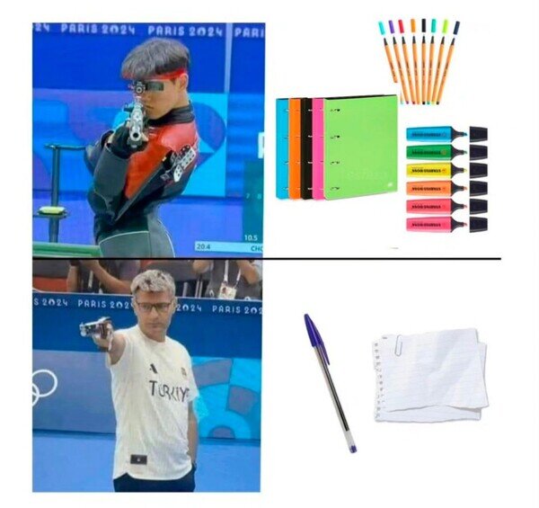 Meme_otros - ¿Qué tipo de alumno eras tú?